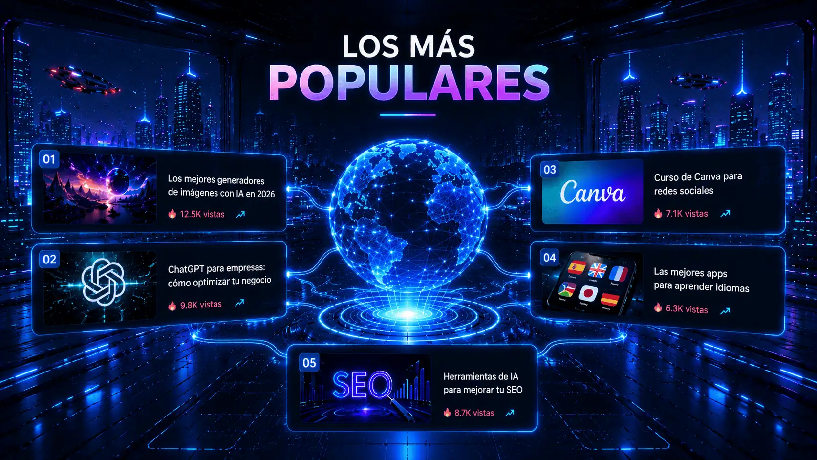 Los artículos más populares de inteligencia artificial, tecnología y aplicaciones